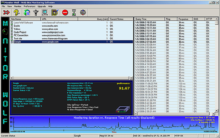 website monitor software